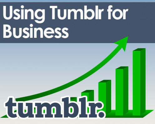 Using Tumblr for Business