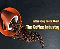 interesting facts about the coffee industry th