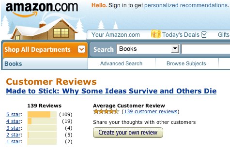 How to Get Reviews on Amazon for Your Business